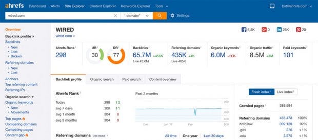 Полный спектр функций и цены вы можете в   Прайс-лист от Ahrefs   члены