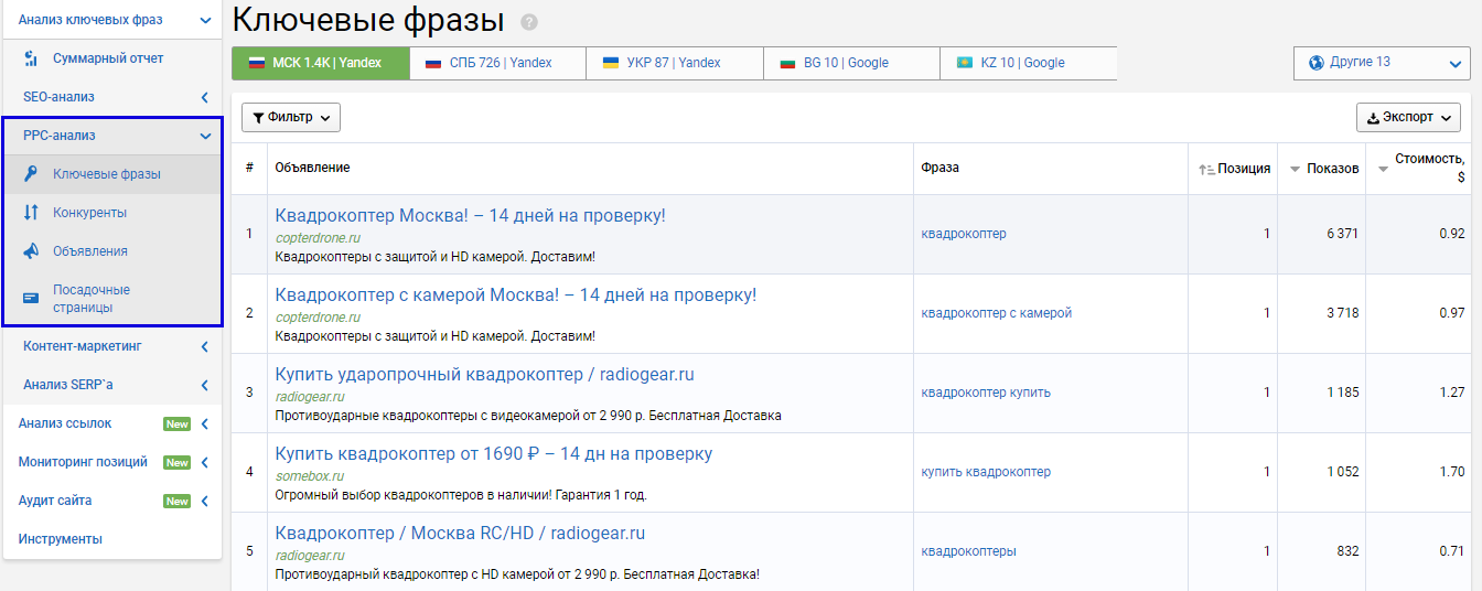 Для аналізу PPC-кампаній конкурентів вам також допоможуть інструменти Serpstat