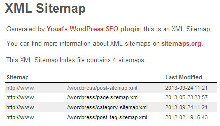 WordPress SEO делит ваш контент на разные карты сайта, такие как посты, страницы и категории