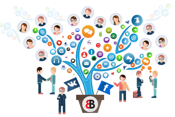 SMM (Social Media Marketing) має на увазі маркетингові активності в соціальних мережах, а саме розкручування груп ВКонтакте і в Facebook, а також інших соціальних медіа